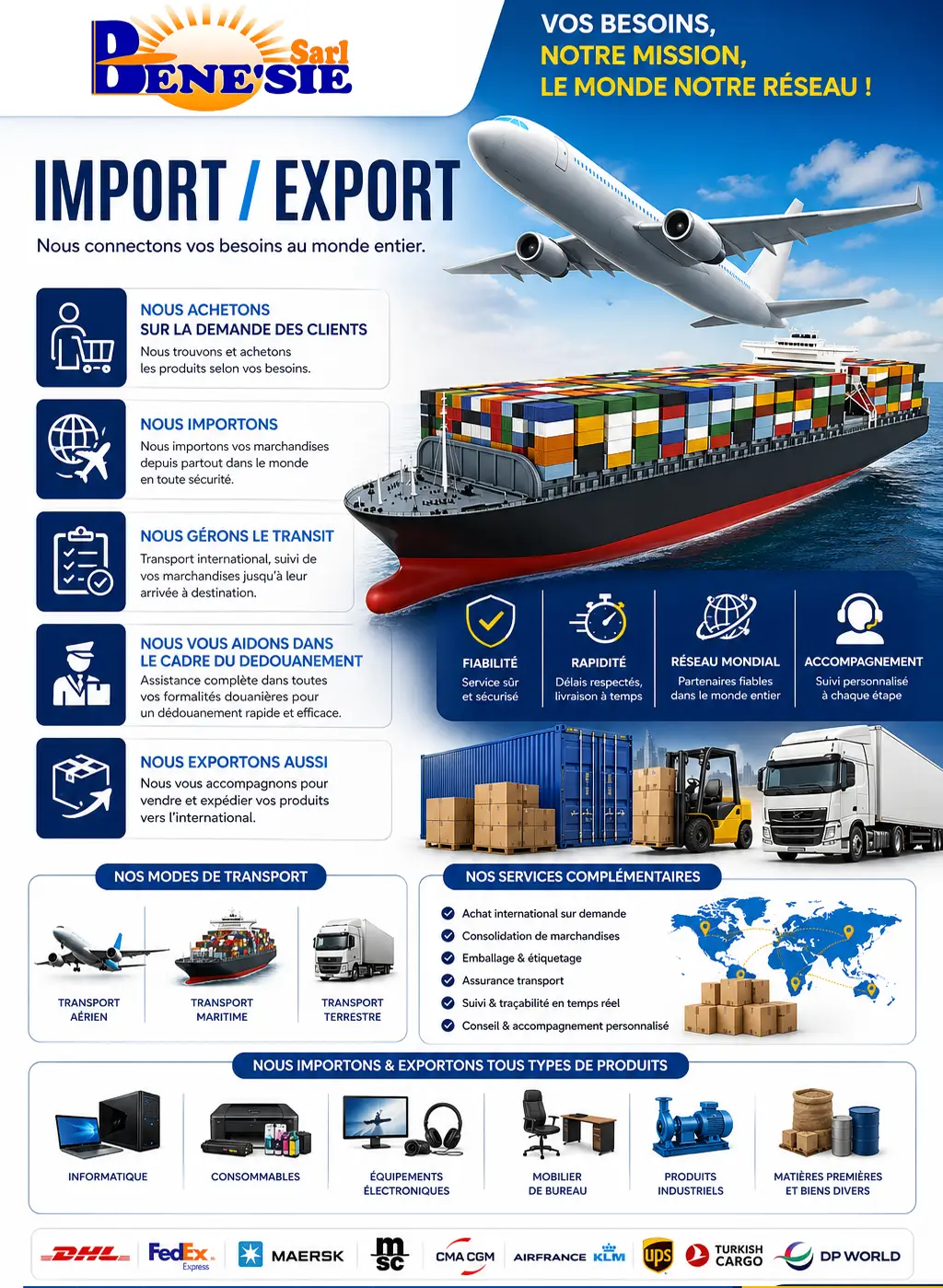 Import/Eport