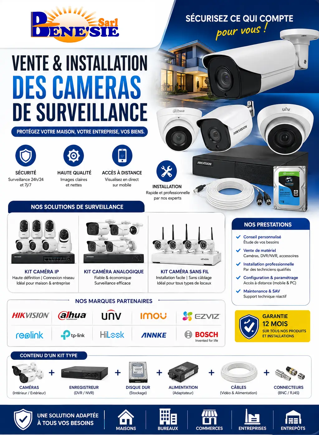 Vidéo Surveillance